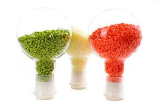 華士達塑料科普 abs樹脂的發(fā)展及應(yīng)用